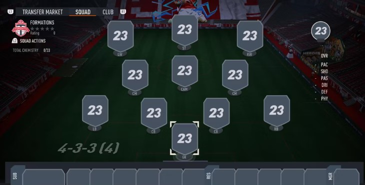 What Is The Best Formation EA FC 24 Ultimate Team?