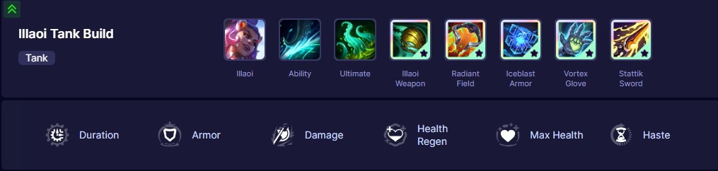 LoL Swarm Illaoi Builds