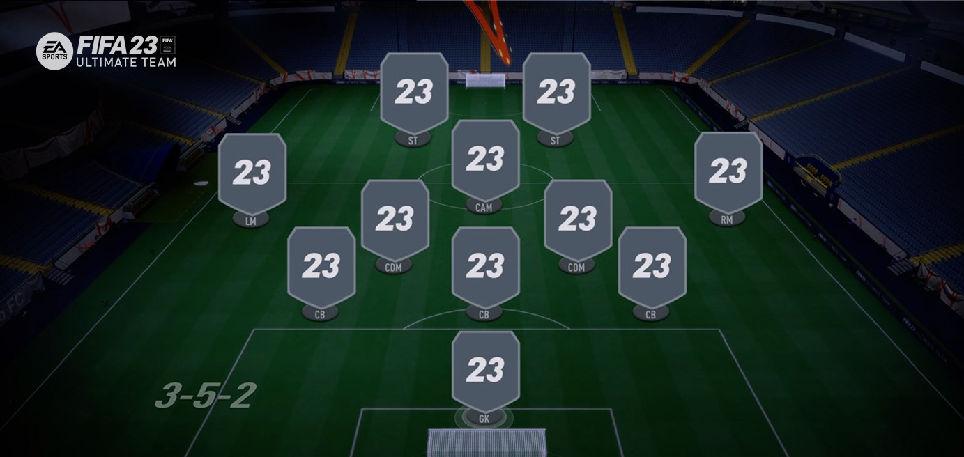 What Is The Best Formation EA FC 24 Ultimate Team?