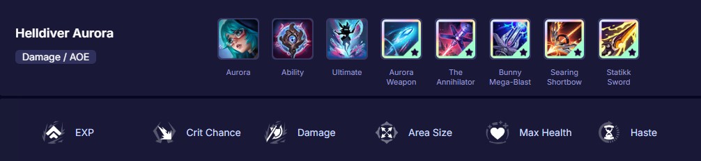 LoL Swarm Aurora Builds